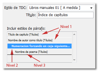 Las opciones de nivel estructuran el índice en InDesign mediante sangrado.