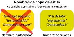 Las hojas de estilo deben definir partes de la estructura del contenido..