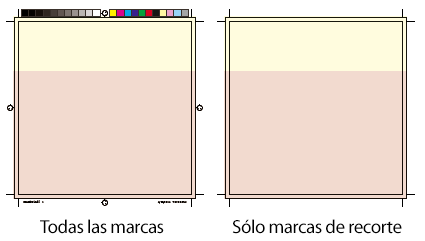 Las marcas de imprenta en un PDF/X.