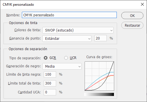 CMYK personalizado en la administración de color de Photoshop.