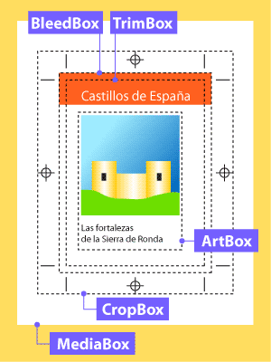 Las medidas internas posible sen un PDF.