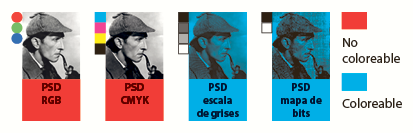 PSD en escala de grises o mapa de bits.