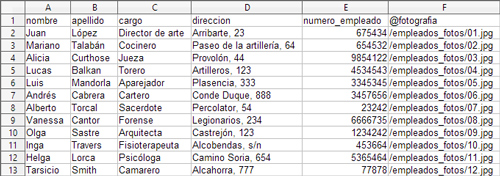 un archivo CSV preparado para la combinación de datos en Adobe iNDesign.