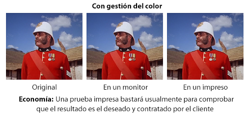 La gestión del color permite ver igual las cosas en distintas pantallas.