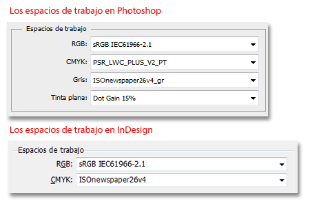Los espacios de trabajo disponibles en Photoshop son más que en Adobe InDesign CC.