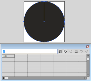 Introducir los datos en un gráfico de tarta en Adobe Illustrator.