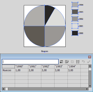 un gráfico de tarta en Adobe Illustrator.