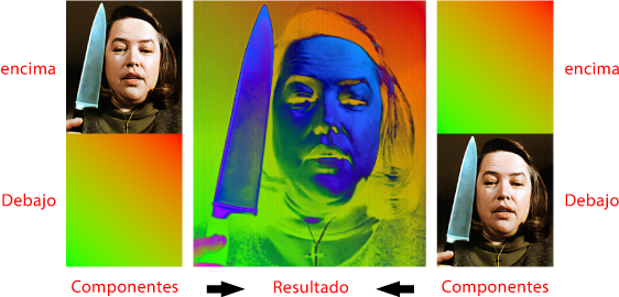 Modo de fusión diferencia.