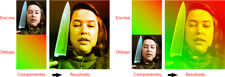 Modo de fusión luz fuerte.