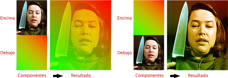 Modo de fusión luz suave.