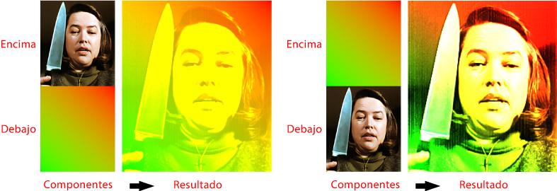 Modo de fusión sobrexponer color.