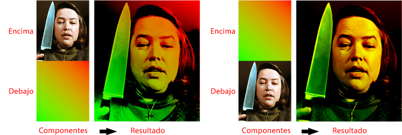 El modo de fusión Subexponer color.