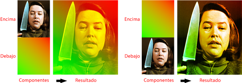 Modo de fusión superponer.