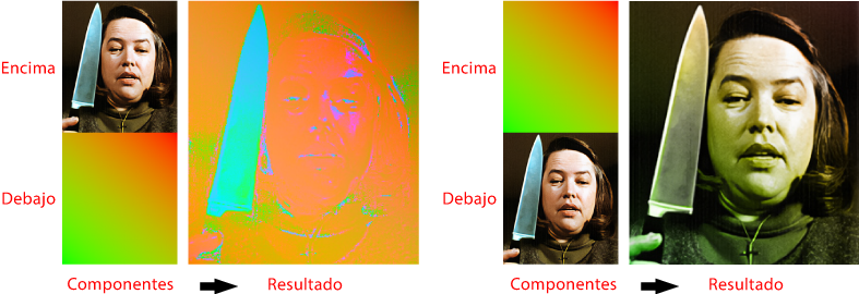 Modo de fusión tono.