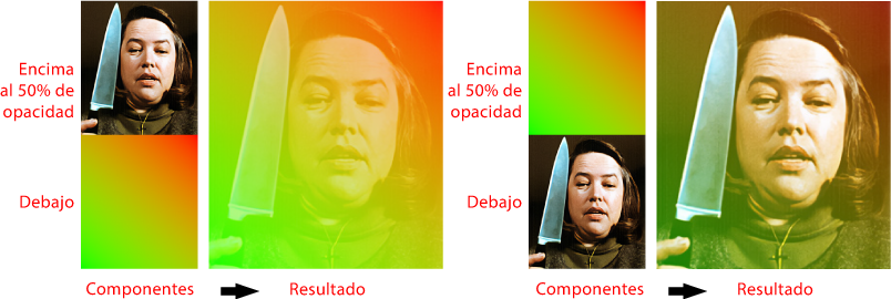 Modo de fusión trama al 50%.