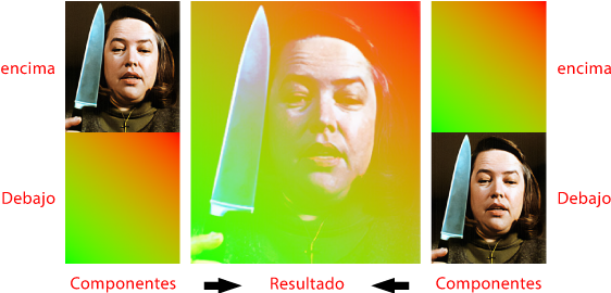 Modo de fusión aclarar.