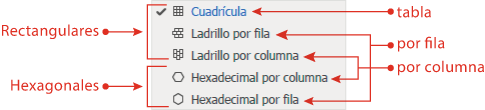 Las opciones de distribución de mosaico en Illustrator.