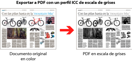 Exportar un PDF en blanco y negro con InDesign con un perfil de escala de grises.