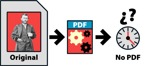 El sistema no logra crear el PDF. Se atasca y no sale nada.