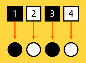 El caso perfecto, una relación 1:1 entre píxeles y puntos de semitono.