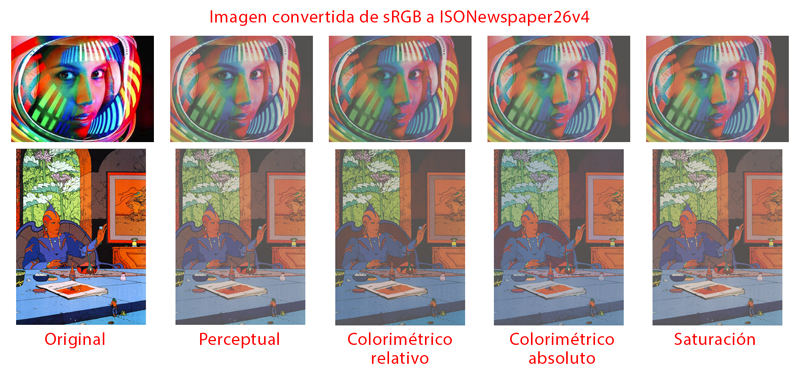 Los cuatro propósitos de interpretación aplicados a imágenes RGB.